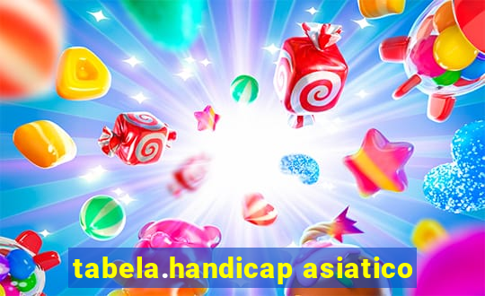 tabela.handicap asiatico